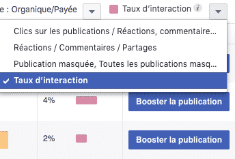 Le guide pour réduire les coûts de vos publicités Facebook 